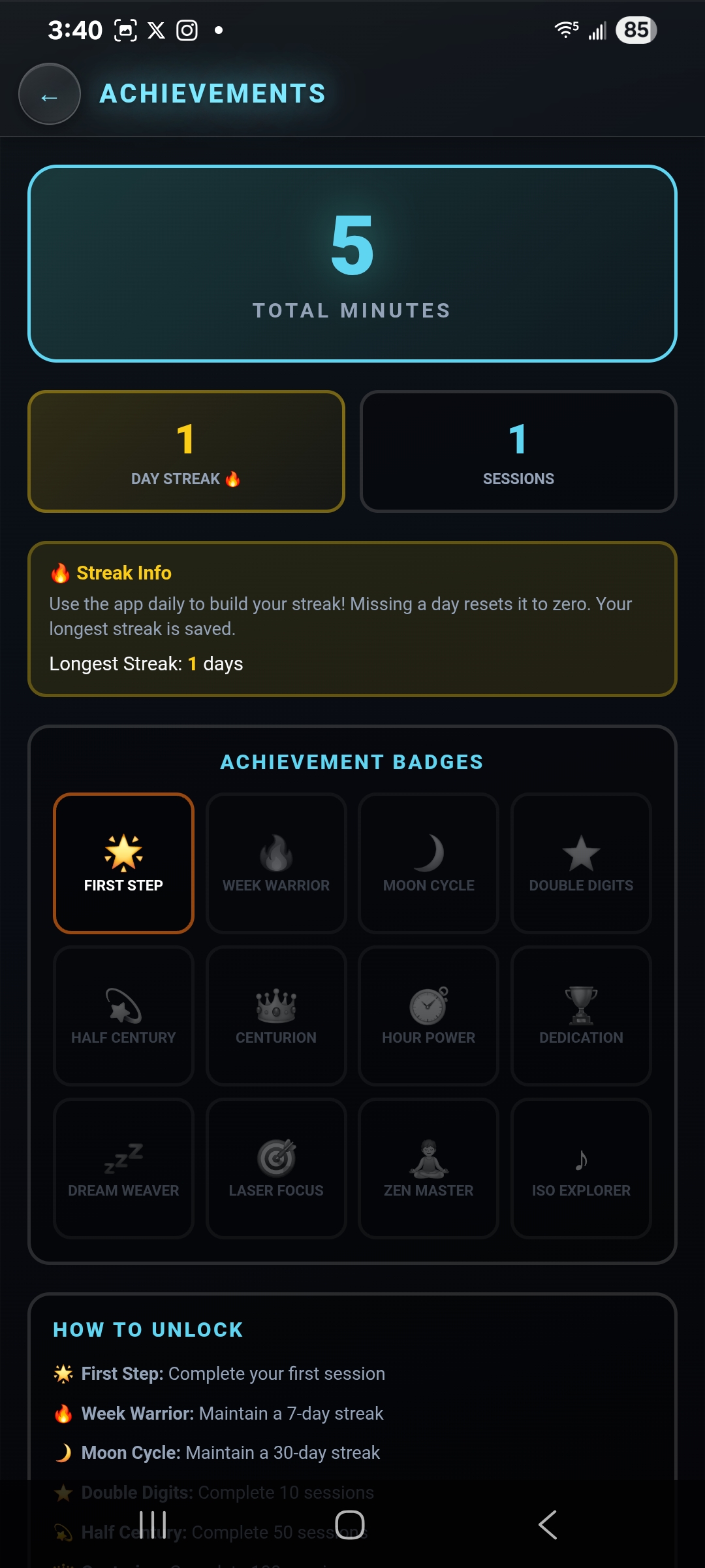 Achievements
